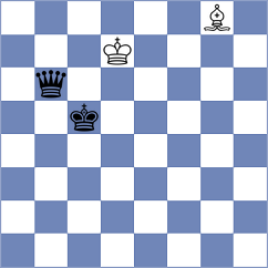 Jovic - Gormally (chess.com INT, 2024)