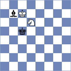 Perez Rodriguez - Bodnaruk (chess.com INT, 2023)