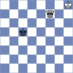 Nagare Kaivalya Sandip - Menahem (chess.com INT, 2024)