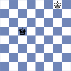 Toktomushev - Dourerassou (chess.com INT, 2024)