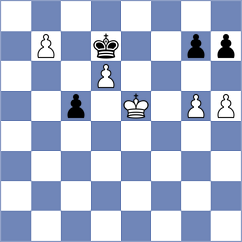 Emeliantsev - Buker (chess.com INT, 2024)