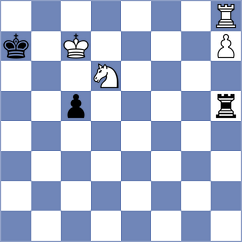 Bauyrzhan - Meghna (FIDE Online Arena INT, 2024)