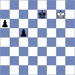 Mamontova - Peatman (chess.com INT, 2022)