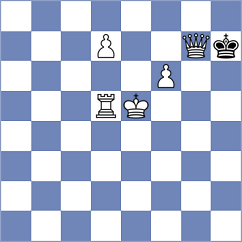 Sepehrkhoui - Albertini (Chess.com INT, 2020)