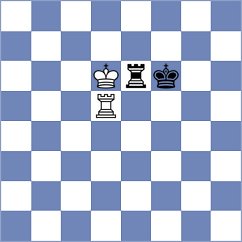 Shahil - Kovalenko (chess.com INT, 2023)