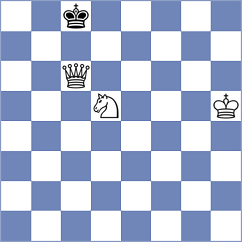 Gokhale - Tikhonov (chess.com INT, 2024)