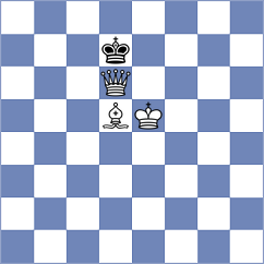 Pesotskiy - Putri (chess.com INT, 2023)