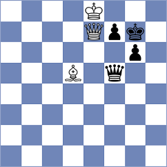 Rubes - Richtrova (Chess.com INT, 2021)
