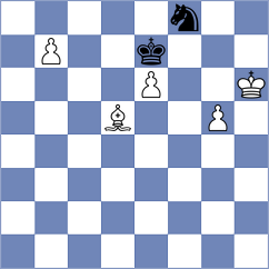 Chen - Guzman Moneo (chess.com INT, 2023)