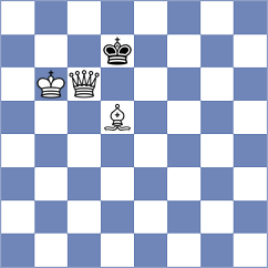 Raja - Katz (chess.com INT, 2023)