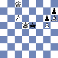 Ozen - Potapova (chess.com INT, 2021)