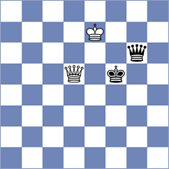 February - Ashwini (Chess.com INT, 2020)