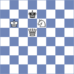 Aizenberg - Shtompel (chess.com INT, 2023)