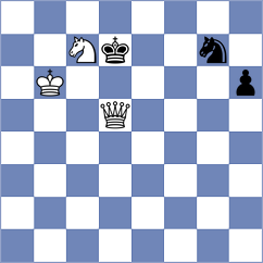 Visakh - Peng (Chess.com INT, 2021)