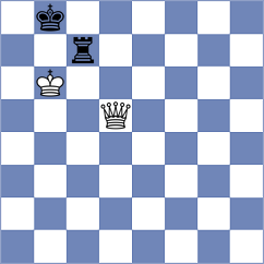 Seletsky - Ruddell (chess.com INT, 2024)