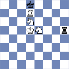Ljukin - Araujo Filho (chess.com INT, 2023)