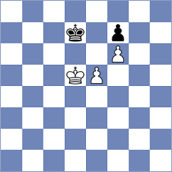 Makaraci - Sisman (chess.com INT, 2024)