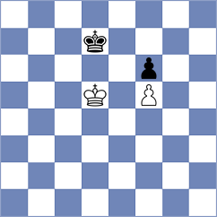 Swiercz - Radjabov (chess.com INT, 2023)