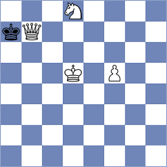 Itkis - Berezin (chess.com INT, 2023)