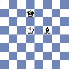 Remizov - Kepeschuk (chess.com INT, 2024)