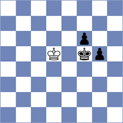 Sahil - Rosenberg (chess.com INT, 2021)