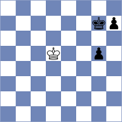 Zakhartsov - Nguyen (chess.com INT, 2023)