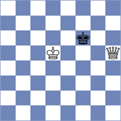 Rosh - Gubajdullin (chess.com INT, 2024)