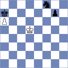 Dann - Krzyzanowski (chess.com INT, 2023)