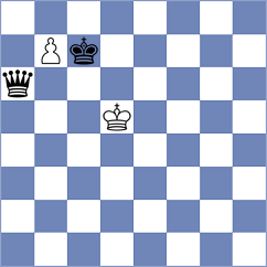 Gil Alba - Golubev (chess.com INT, 2024)