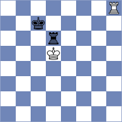 Krallis - Kaminski (chess.com INT, 2023)