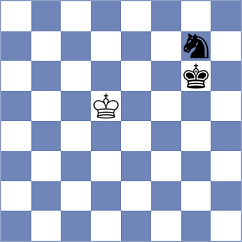 Spitzl - Kostiukov (chess.com INT, 2024)
