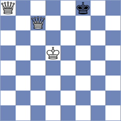 Rom - Tharushi (chess.com INT, 2023)