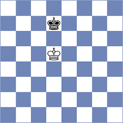 Pridorozhni - Skatchkov (chess.com INT, 2021)