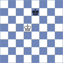Woodward - Ajay (chess.com INT, 2024)
