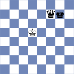Uzcategui Rodriguez - Romero Ruscalleda (chess.com INT, 2024)