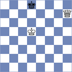Sauvageot Ledezma - Weishaeutel (chess.com INT, 2023)