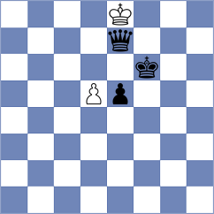 Kotlyar - Sipila (chess.com INT, 2024)