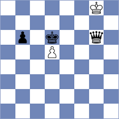 Cueto - Sharapov (chess.com INT, 2024)