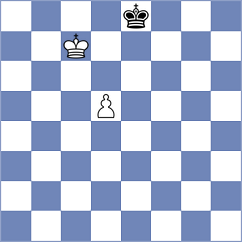 Shubin - Sena (chess.com INT, 2024)