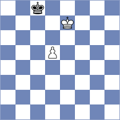 Vignesh - Santryan (chess.com INT, 2023)