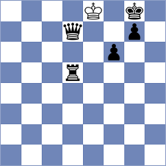 Rangel - Fudalej (chess.com INT, 2024)