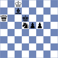 Lysiak - Kabanova (Chess.com INT, 2021)