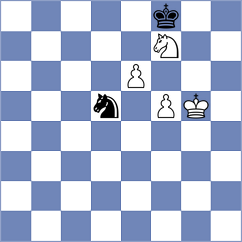 Shapiro - Dolzhykova (chess.com INT, 2021)