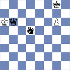 Plotnikov - Goryachkina (chess.com INT, 2021)