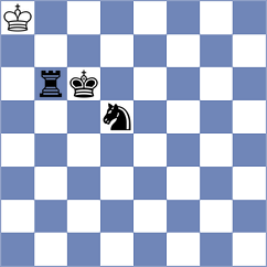 Poghosyan - Corvi (Chess.com INT, 2020)