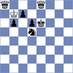 Rees - Koshulyan (chess.com INT, 2024)