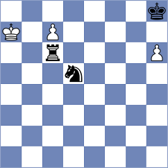 Sisabayev - Munkhgal (chess.com INT, 2023)