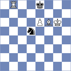 Suvorov - Nozdrachev (Chess.com INT, 2021)