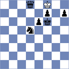 Tsatsalashvili - Tokman (chess.com INT, 2024)