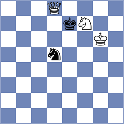 Sahib - Luong Phuong Hanh (chess.com INT, 2024)